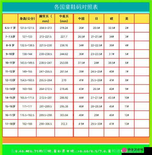 亚洲 M 码欧洲 S 码 SSS222 之尺码差异对比与深入分析